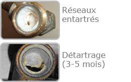 img_droite_eau_resultats_2